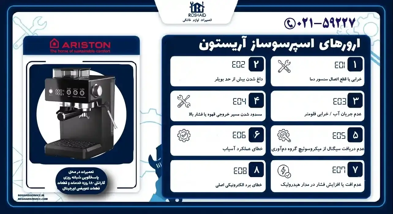ارورهای اسپرسوساز آریستون